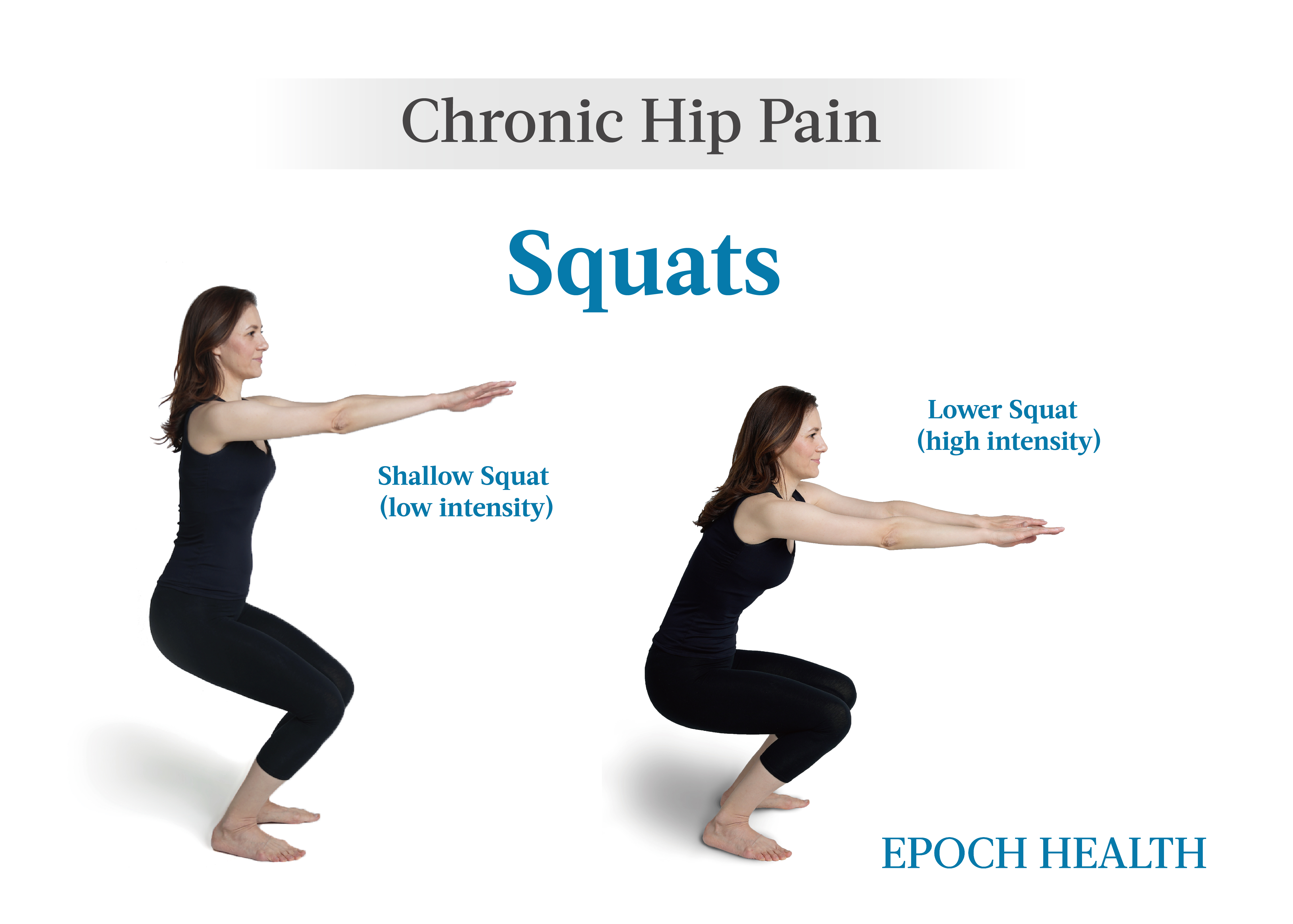 Chronic Hip Pain Common Causes 5 Exercises To Relieve