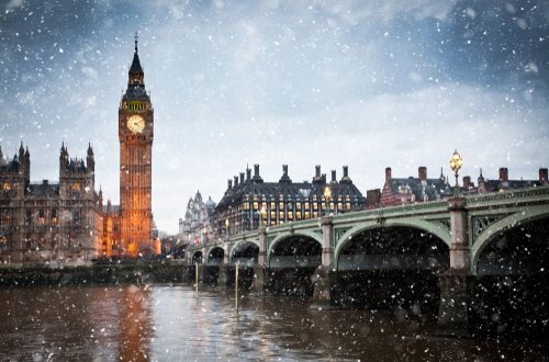 A Reading of ‘London Snow’ by Robert Bridges