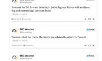 ‘Syrian Electronic Army’ Hacks BBC Weather Twitter Account