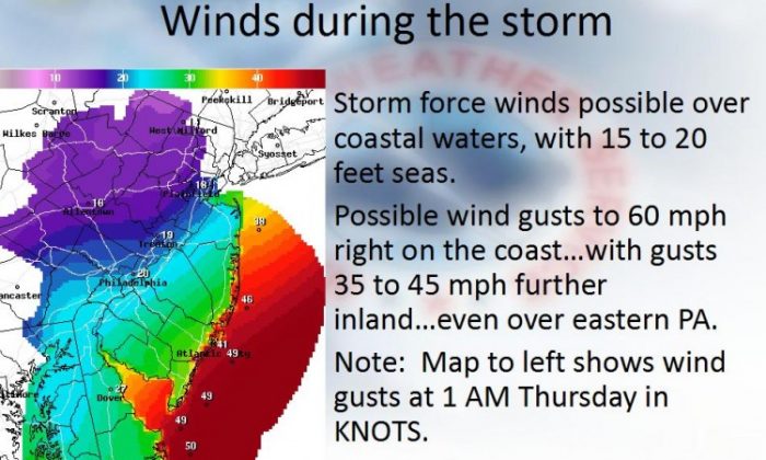 Costal Flood Watch Issued For Vulnerable New Jersey Coastline | The ...