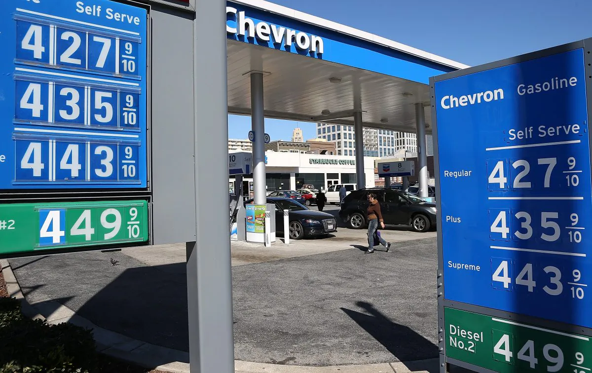 Gas prices over $4.00 a gallon are displayed at a Chevron gas station on March 1, 2013 in San Francisco, California. (Justin Sullivan/Getty Images)
