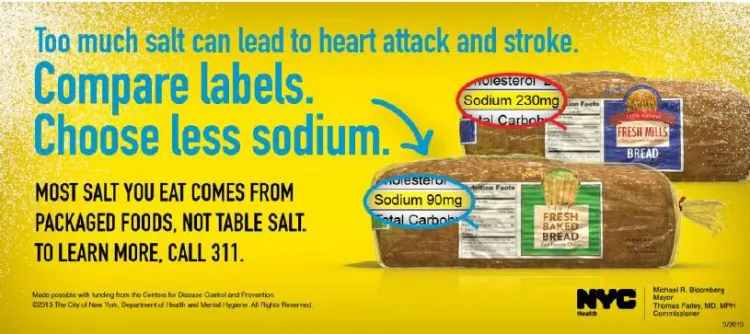 Ads warning people about consuming too much salt, which will run in subway cars through April 1. (Department of Health)