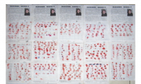 800 Tianjin Residents Petition for Falun Gong Practitioner’s Release in China