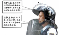 China’s Loathed Chengguan Get New Gear