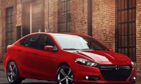 Dodge Dart is Like an Italian Family