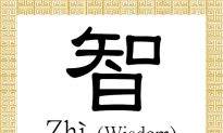 Chinese Character for Wisdom: Zhì (智)