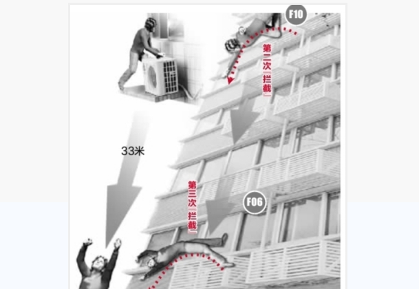 Screenshot showing the number of floors a Chinese man in Hubei Province fell, after losing his balance while trying to clean an air-conditioning unit. (Screenshot/Wuhan Evening News)