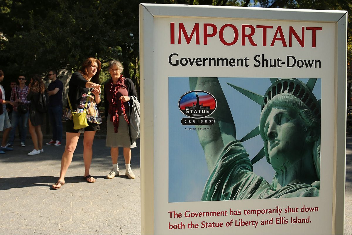 govt shutdown timer