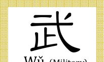 Chinese Characters: Military (武)