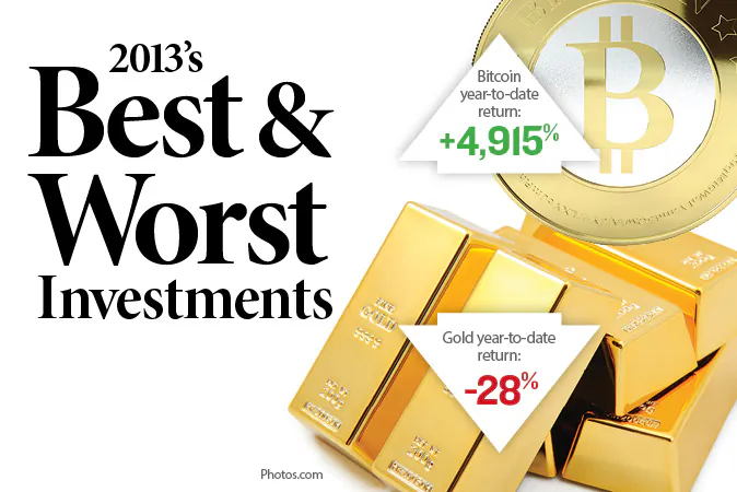 Best and Worst Investments of 2013