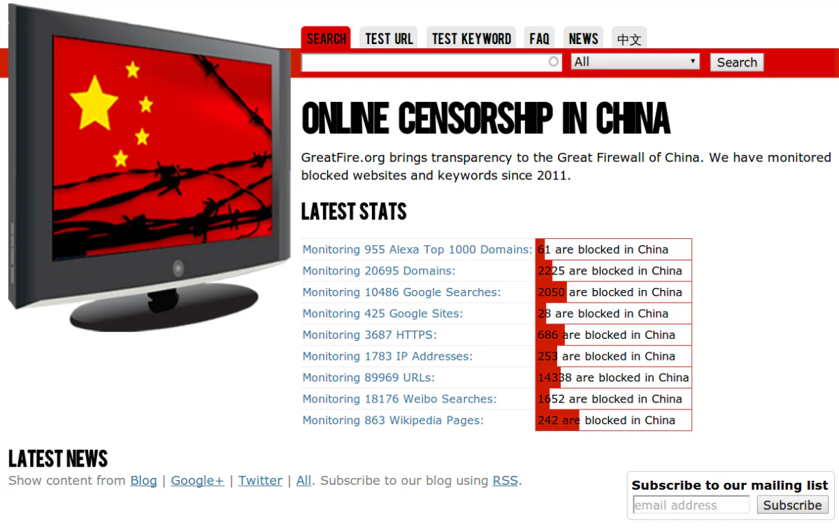A screenshot of the website belonging to GreatFire.org, which aims to break open Chinese Internet censorship by mirroring blocked websites on global cloud platforms. (Greatfire.org/Screenshot)