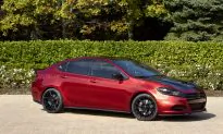 2014 Dodge Dart Limited