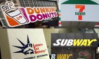 What Do You Think Is America’s Fastest Growing Franchise?