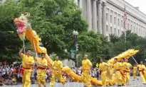 When the Dragon Raises Its Head