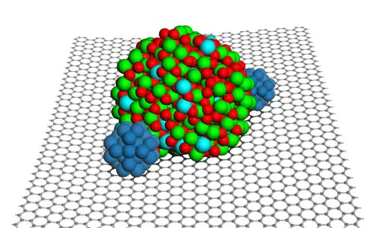 GraphExeter Defies the Achilles Heel of Wonder Material Graphene