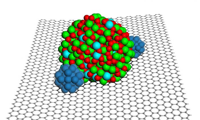 Nanoparticles of indium tin oxide on a surface of graphene. (Pacific Northwest National Laboratory)