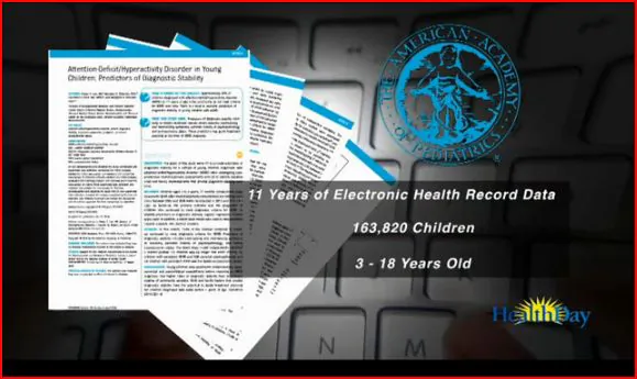 Kids Treated for ADHD May Be at Risk for Obesity (Video)