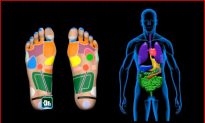 Can Your Feet Predict Your Personality? (Video)