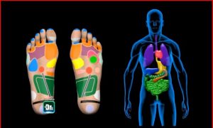 Can Your Feet Predict Your Personality? (Video)