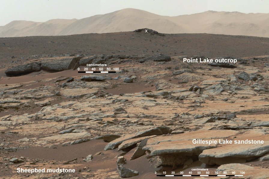 Mars