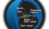Oort Cloud Around Solar System May Tell Us About Creation, Still a Mystery