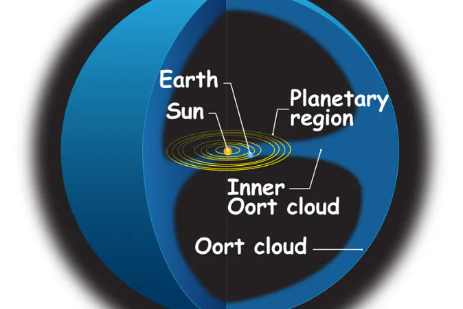 (NASA)