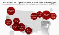 More Than Half of All Cigarettes Sold in New York Are Smuggled