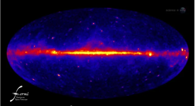 Amazing Cosmos: An Odyssey to Mysterious Objects at the Edge of the Electromagnetic Spectrum
