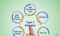 How Can I Prevent Type 2 Diabetes? (Video)