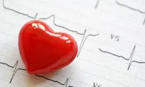 Ask a Doctor