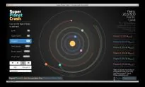 Telescope Apps Help Amateurs Hunt for Exoplanets