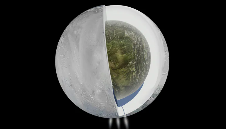 This diagram illustrates the possible interior of Saturn's moon Enceladus based on a gravity investigation by NASA's Cassini spacecraft and NASA's Deep Space Network. The gravity measurements suggest an ice outer shell and a low density, rocky core with a regional water ocean sandwiched in between at high southern latitudes. (NASA/JPL-Caltech)