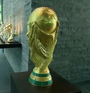 A Guide to the World Cup