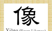 Chinese Character for Figure, Likeness: Xiàng (像)