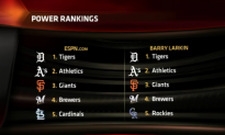 MLB Power Rankings