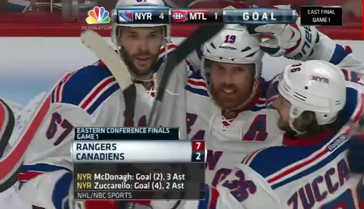 Rangers Crush Canadiens in Opener