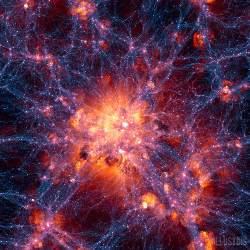 This still frame from the Illustris simulation is centered on the most massive galaxy cluster existing today. The blue-purple filaments show the location of dark matter, which attracts normal matter gravitationally and helps galaxies and clusters clump together. Bubbles of red, orange, and white show where gas is being blasted outward by supernovae or jets from supermassive black holes. (Image courtesy of Illustris Collaboration)