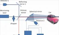 This New Laser Knows Who Has Been Drinking in Your Car, and How Much