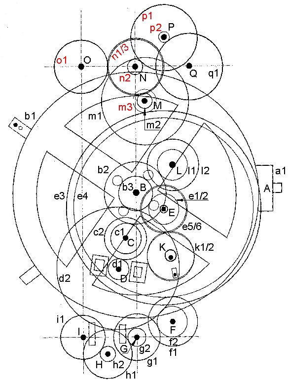 Antikythera Mechanism