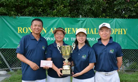 KCC and KBGC top the Hong Kong Bowls League