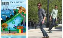 Bureo: A Skateboard Making Waves (+Video)