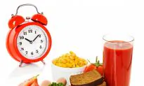 The Breakfast Debate: New Study Determines Whether It Helps with Weight Loss
