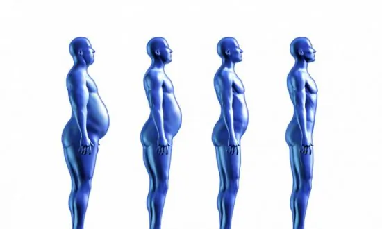 How Fat Loss Results Really Happen