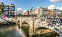 Top 10 Things to See and Do in Dublin