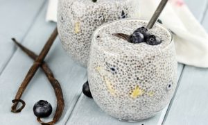 Chia Seeds Health Benefits
