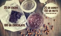Make Your Own Nutella-Like Spread in 10 Minutes