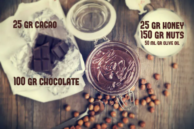  Ingredients you’ll need to make your own yummy chocolate nut spread. The fabulous 5: chocolate, nuts, cacao, honey, oil. (Shutterstock*)