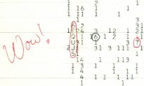 Strange Radio Signal From Space Still a Mystery 40 Years Later: Alien Communication?