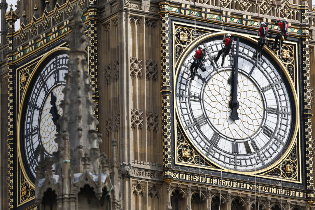 Inside Big Ben: Why the World’s Most Famous Clock Will Soon Lose Its ...