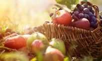 Record Growth of Organic Food Consumption in the US and India